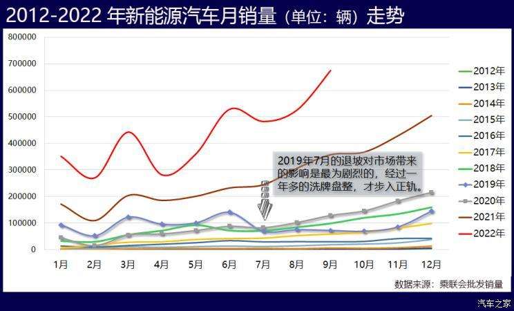 关于三s之家百个差值振福走势图的信息