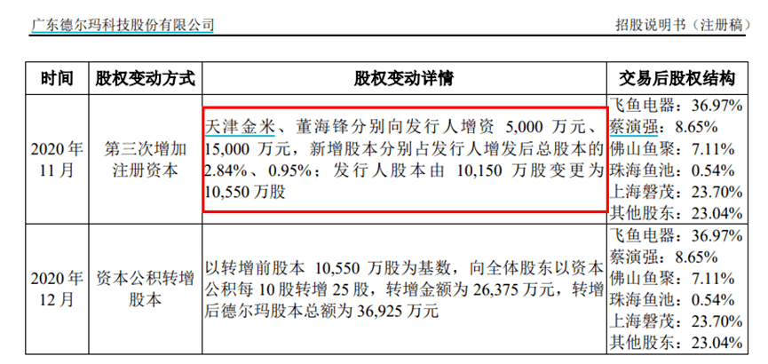 包含辛巴财务软件破解加密狗的词条