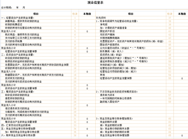 录单子是财务要做的事情吗-录单子是财务要做的事情吗怎么录