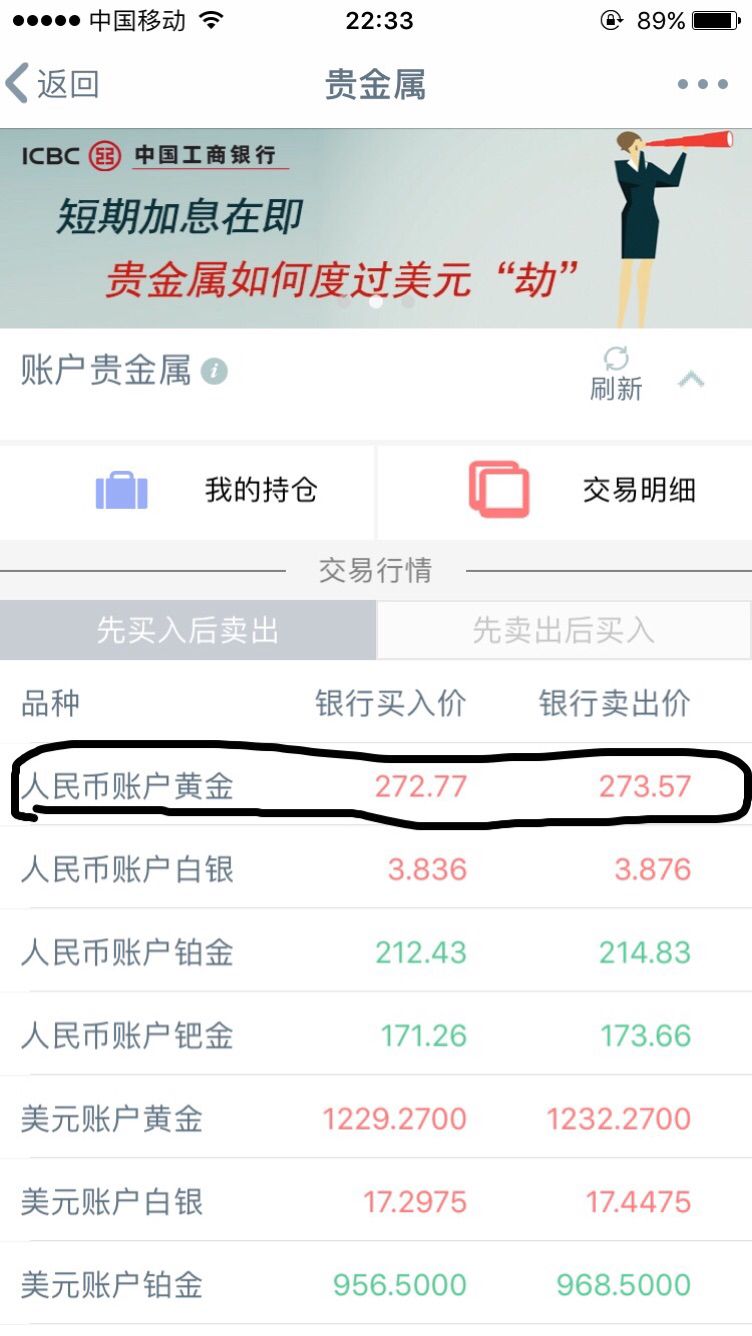 工行开贵金属递延怎么办-工行开贵金属递延怎么办理