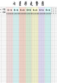 哪里可以下载七星彩走势图-下载七星彩基本走势图