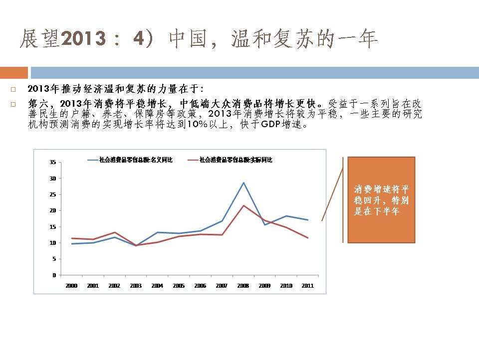 为客户分析经济金融形势-关注客户及其日常金融交易情况