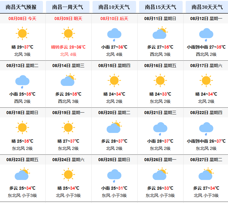 万宁天气预报视频剪辑-万宁市天气预报24小时