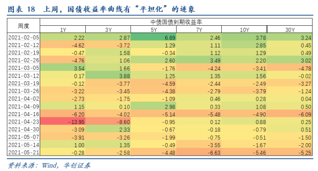 胜率信号资产边际走势-胜率信号资产边际走势怎么算