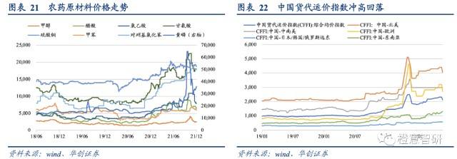 辉丰股份摘帽后走势分析-辉丰股份全面复产