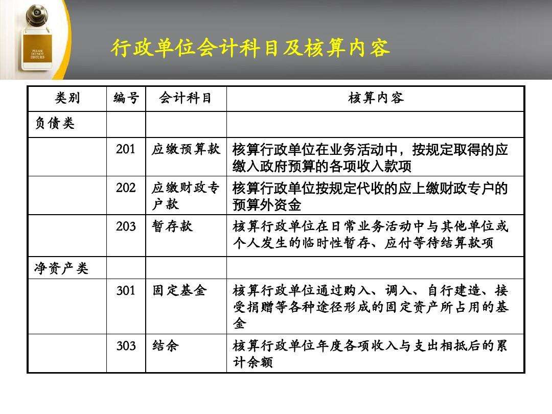 融资性固定资产的账务处理-具有融资性质的固定资产入账价值