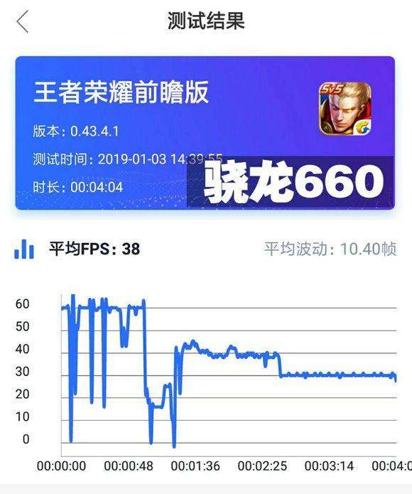 手机如何提高王者荣耀帧率-手机如何提高王者荣耀帧率和帧率