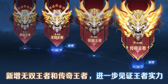 王者荣耀不定期验证多久一次-王者荣耀不定期实名认证多久一次
