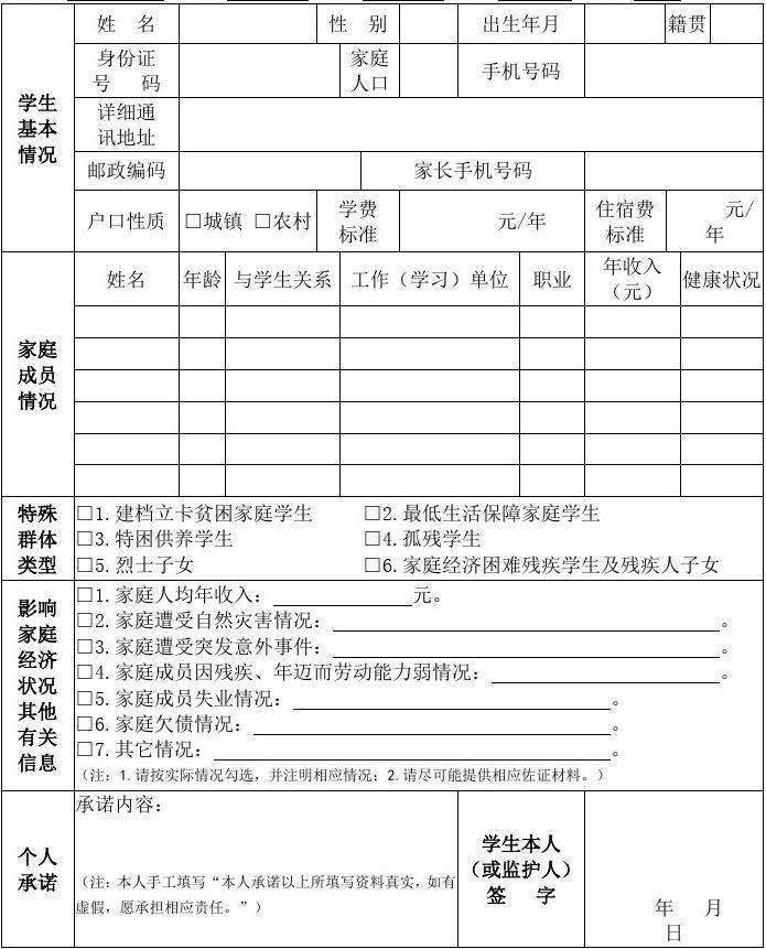 家庭经济困难上大学三不愁-家庭经济困难学生的四个档次