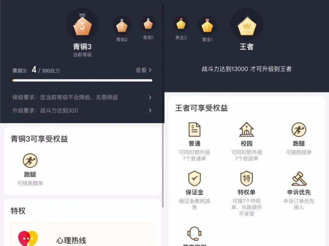 王者荣耀官方社区app-王者荣耀官方社区王者营地