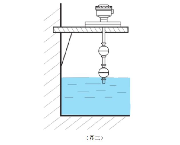 连通管高风险起吊工具-连通管高风险起吊工具图片