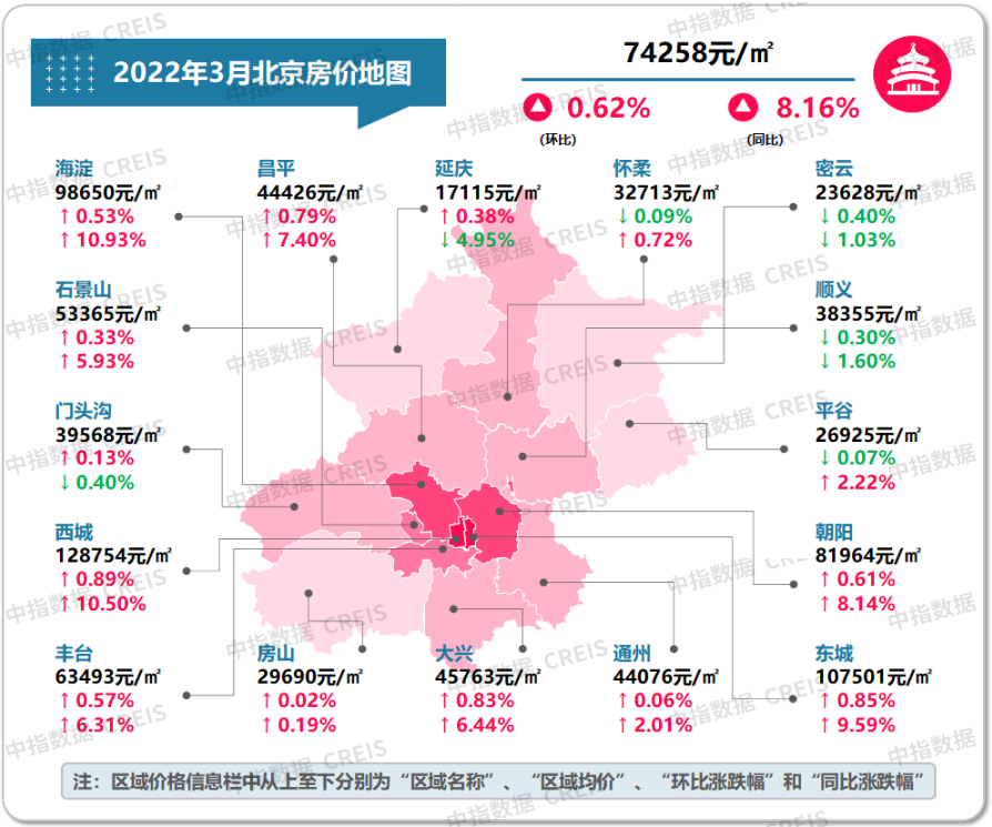 杭州房价走势最新消息2019-杭州房价走势最新消息2019年