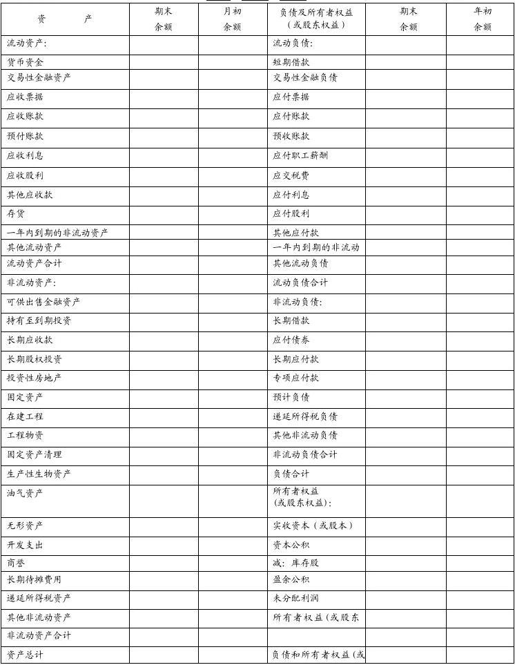 代编财务报表属于直接报告业务吗-代编财务报表属于直接报告业务吗对吗