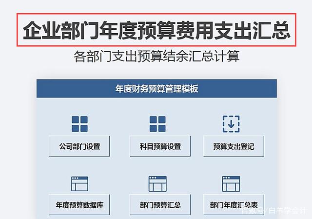 给政府部门做财务软件-政府一般用什么财务软件