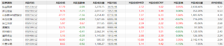 辽宁恒瑞贵金属交易所-恒大金属交易中心股份有限公司