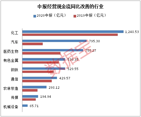 社会融资规模增量2020-社会融资规模增量减少意味着什么