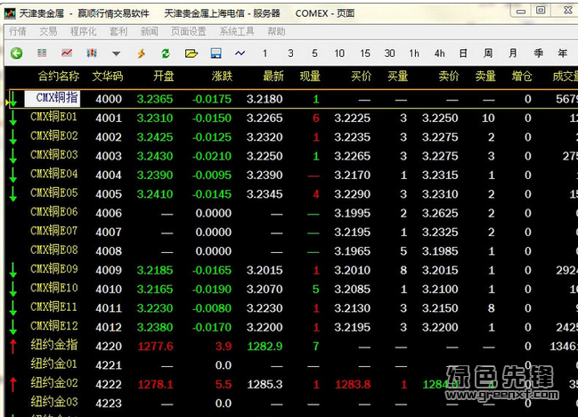 网上怎么看贵金属行情-网上怎么看贵金属行情价格