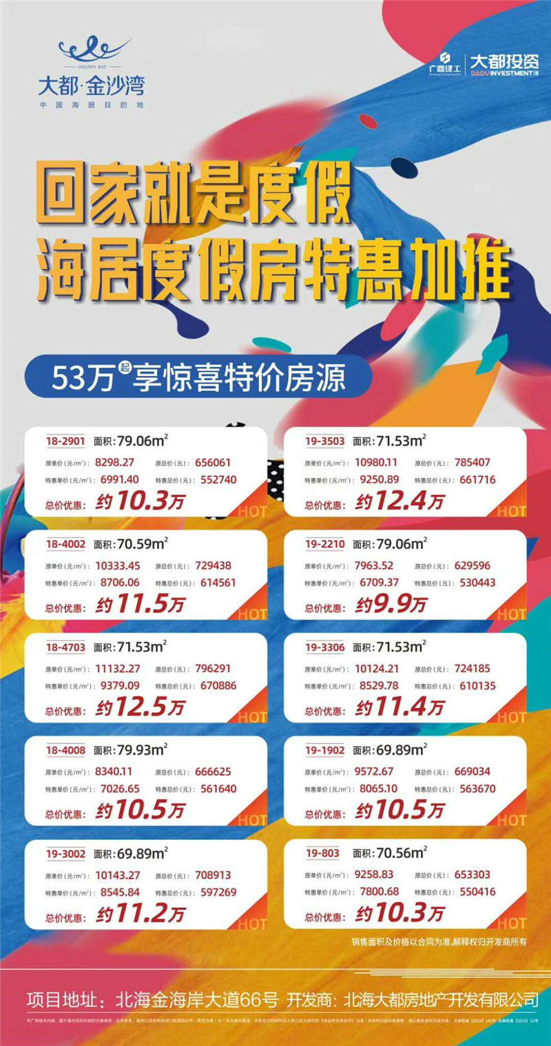 北海房价2018房价走势-北海房价2018房价走势分析