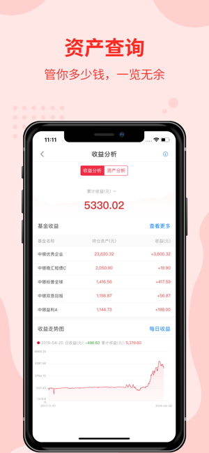 中银app账户贵金属-中银app账户贵金属交易