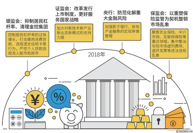 融资担保公司坏账准备提取比例-融资担保公司会计账务处理