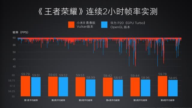 xr更新王者荣耀磁盘不具有读写-ios更新王者荣耀磁盘不具有读写