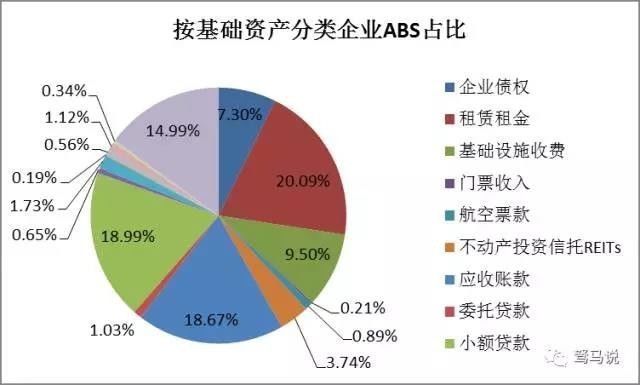 融资租债资产是什么意思-融资租赁债权交易是什么意思