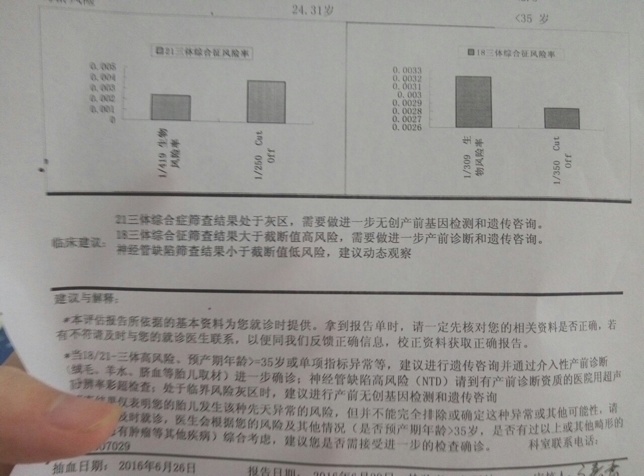 中唐高风险什么都不做的简单介绍