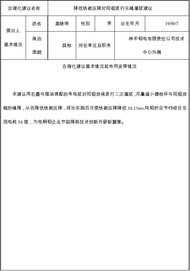 财务部为公司提的合理化建议-财务部为公司提的合理化建议和建议