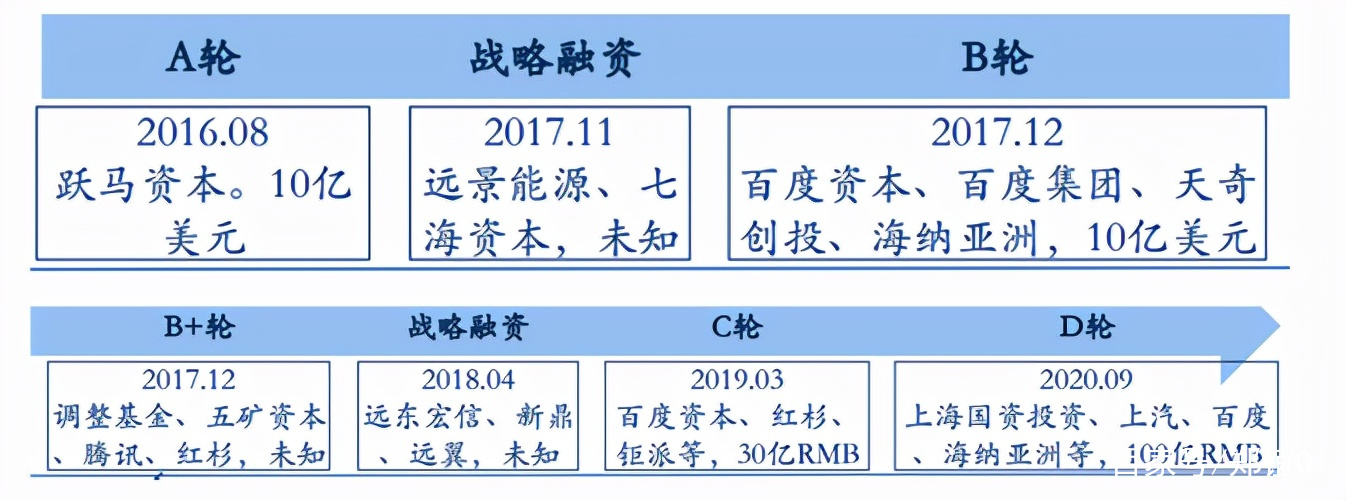 远东宏信融资租赁公司压力-远东宏信融资租赁客户经理岗位怎么样