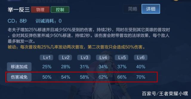 王者荣耀三个大招能伤害对方吗-王者荣耀三个大招能伤害对方吗知乎