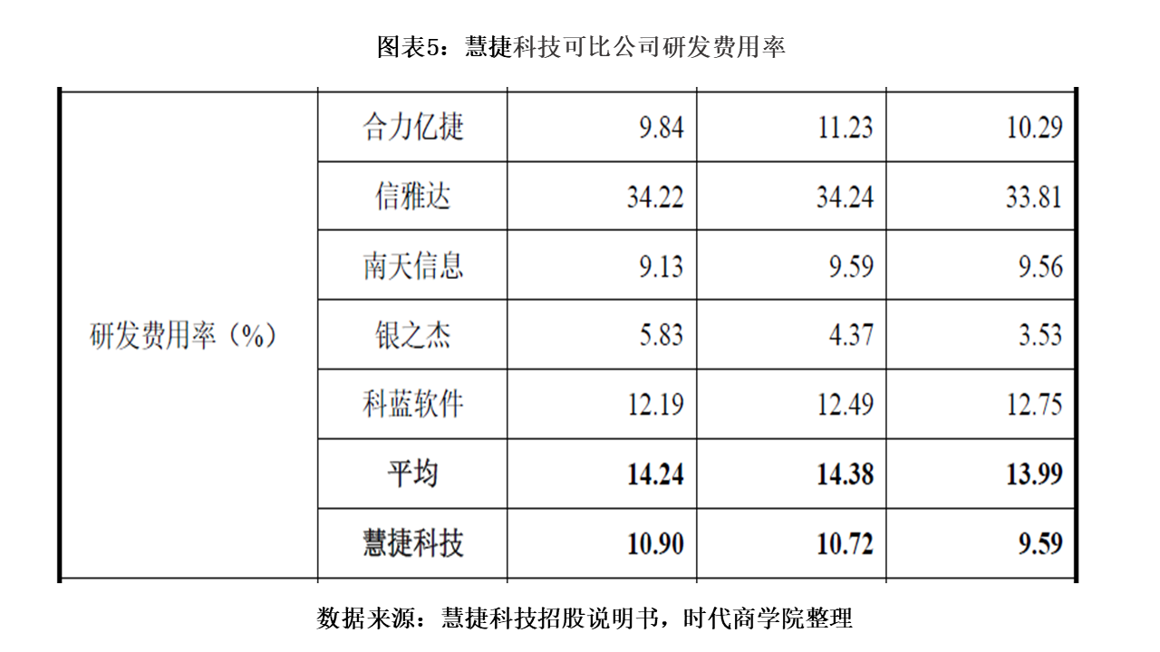 单一客户依赖性高风险-单一客户依赖性高风险怎么办