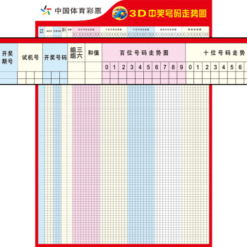 上海福彩15选5走势图表-上海15选5开奖号码走势图