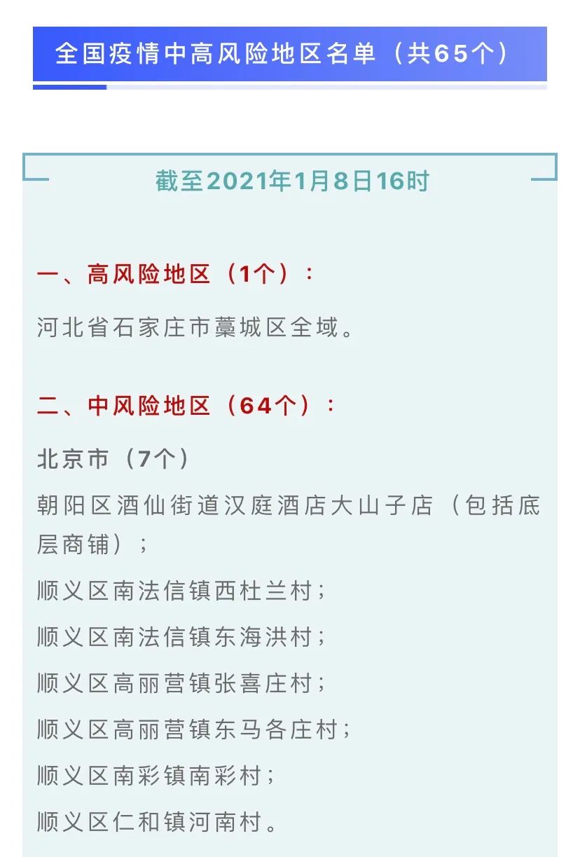 疫情中高风险省有哪些-疫情中高风险是哪几个省