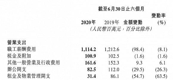 银行月日均金融资产是怎么算的-月日均存款余额按调整后存贷比口径计算