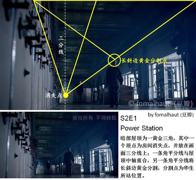 16层楼层黄金分割点-16层楼房的黄金是几层震在哪里