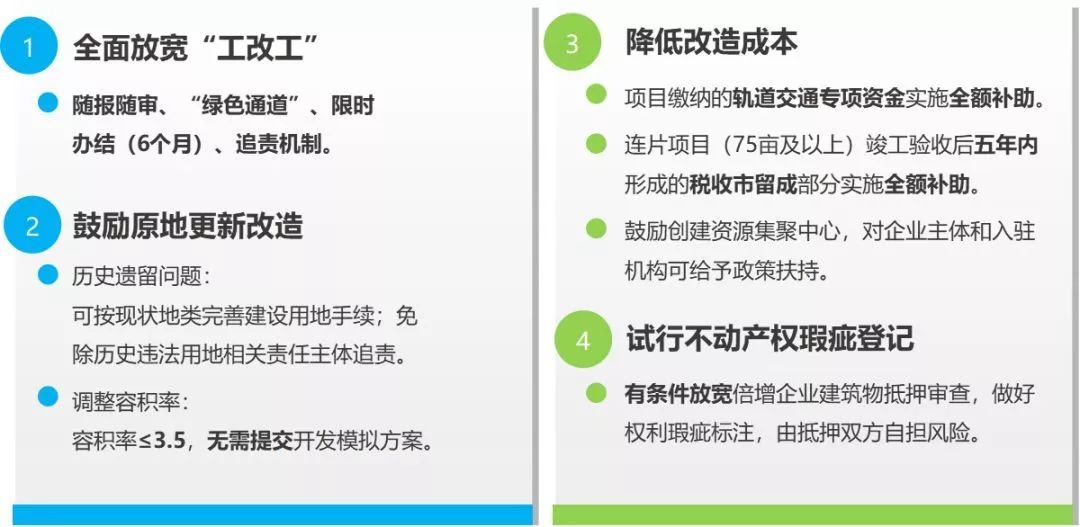 改善实体经济融资环境的措施-增强金融服务实体经济能力提高直接融资比重