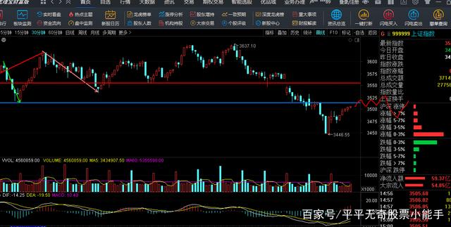 爱施德股票明日走势怎么样-爱施德股票明日走势怎么样啊