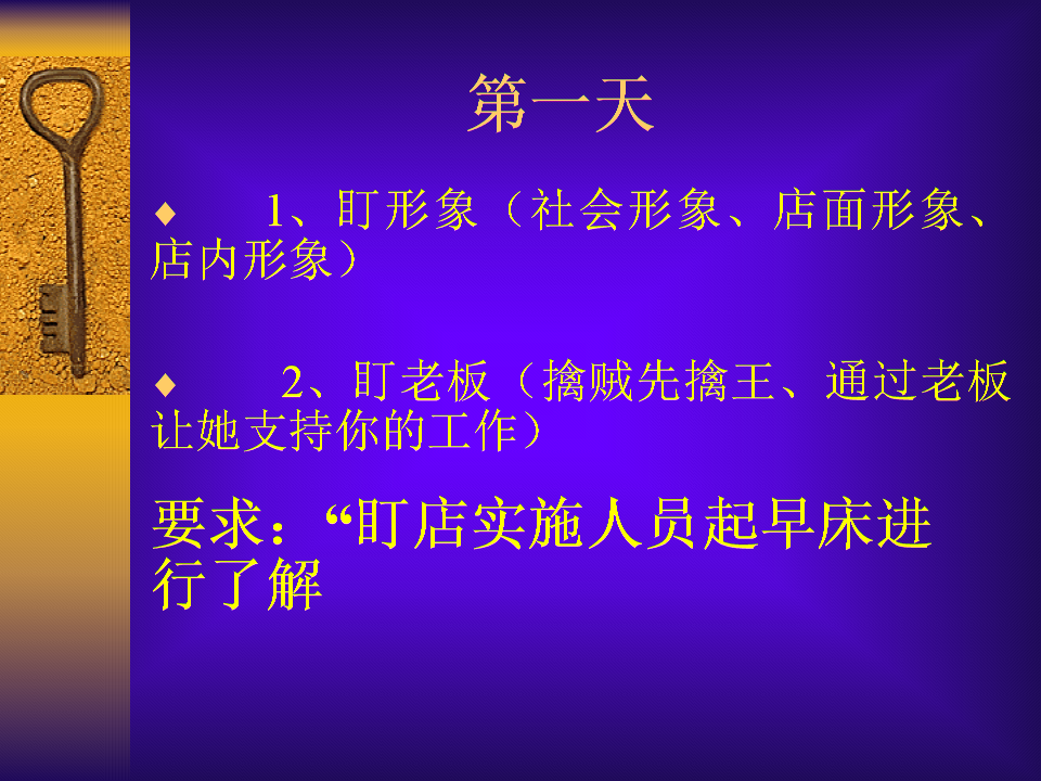 美容院店务管理及销售培训-美容院店务管理及销售培训内容