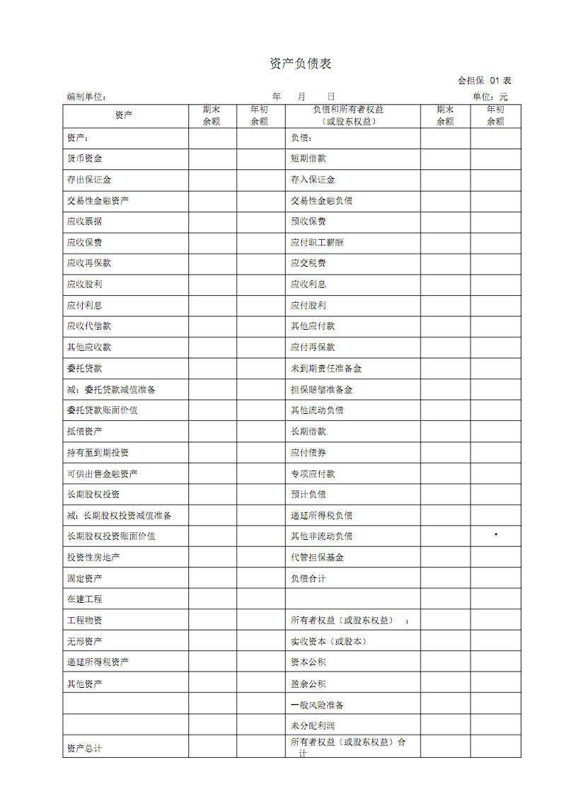 2013年公司财务报表-2013年公司财务报表分析报告