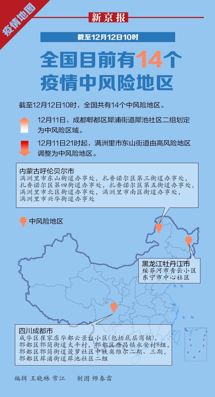 石柱县属于中高风险地区吗-FATF指定的高风险国家或地区