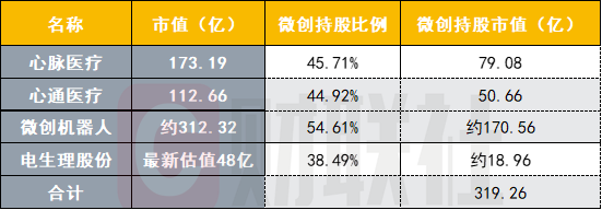 香港上市公司公司融资条件-香港上市公司公司融资条件是什么