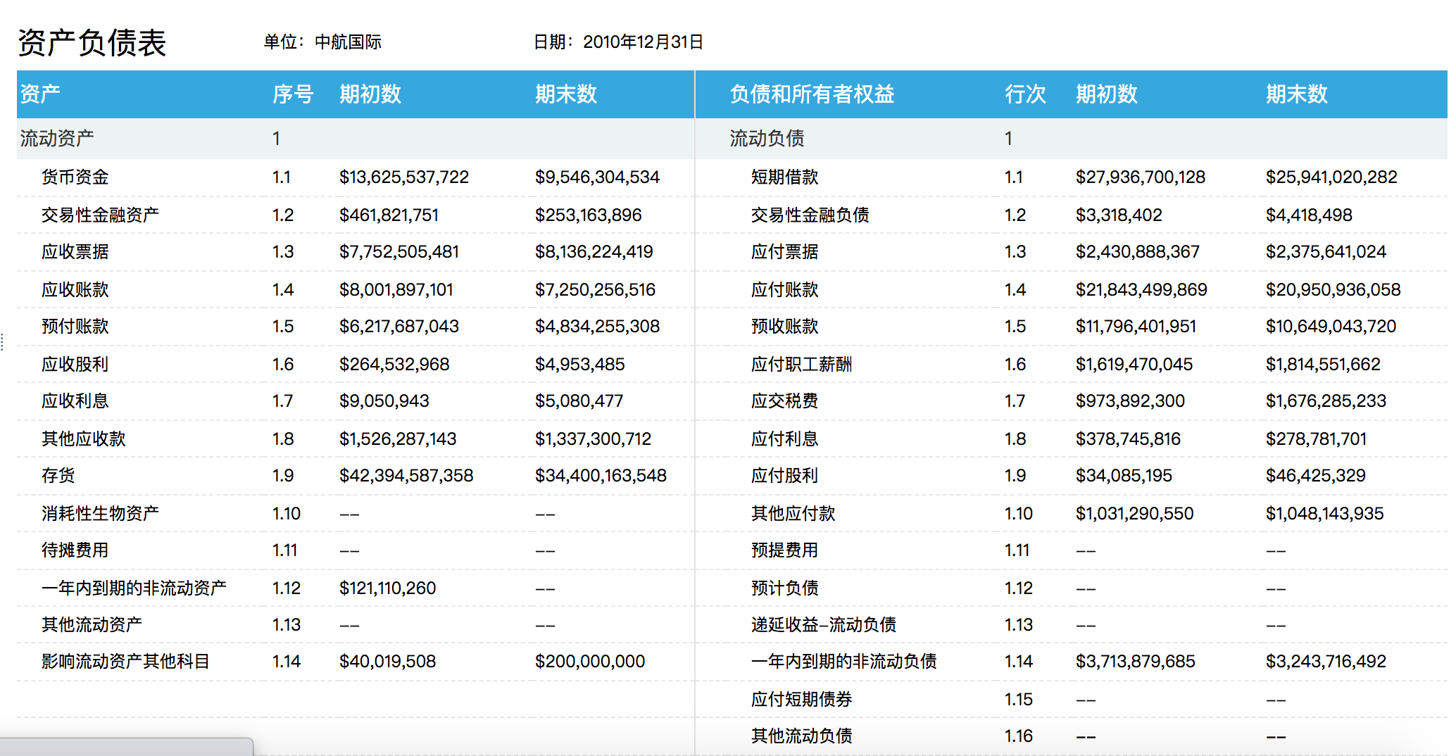 航天软件a6怎么打开财务报表-航天a6财务软件怎样查询明细账