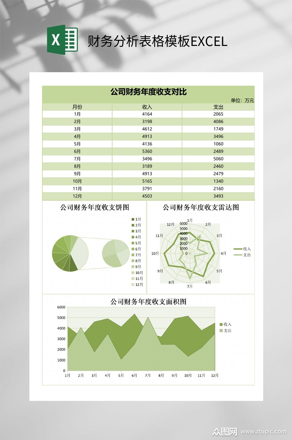 如何利用excel进行财务分析-excel在财务分析中的操作方法