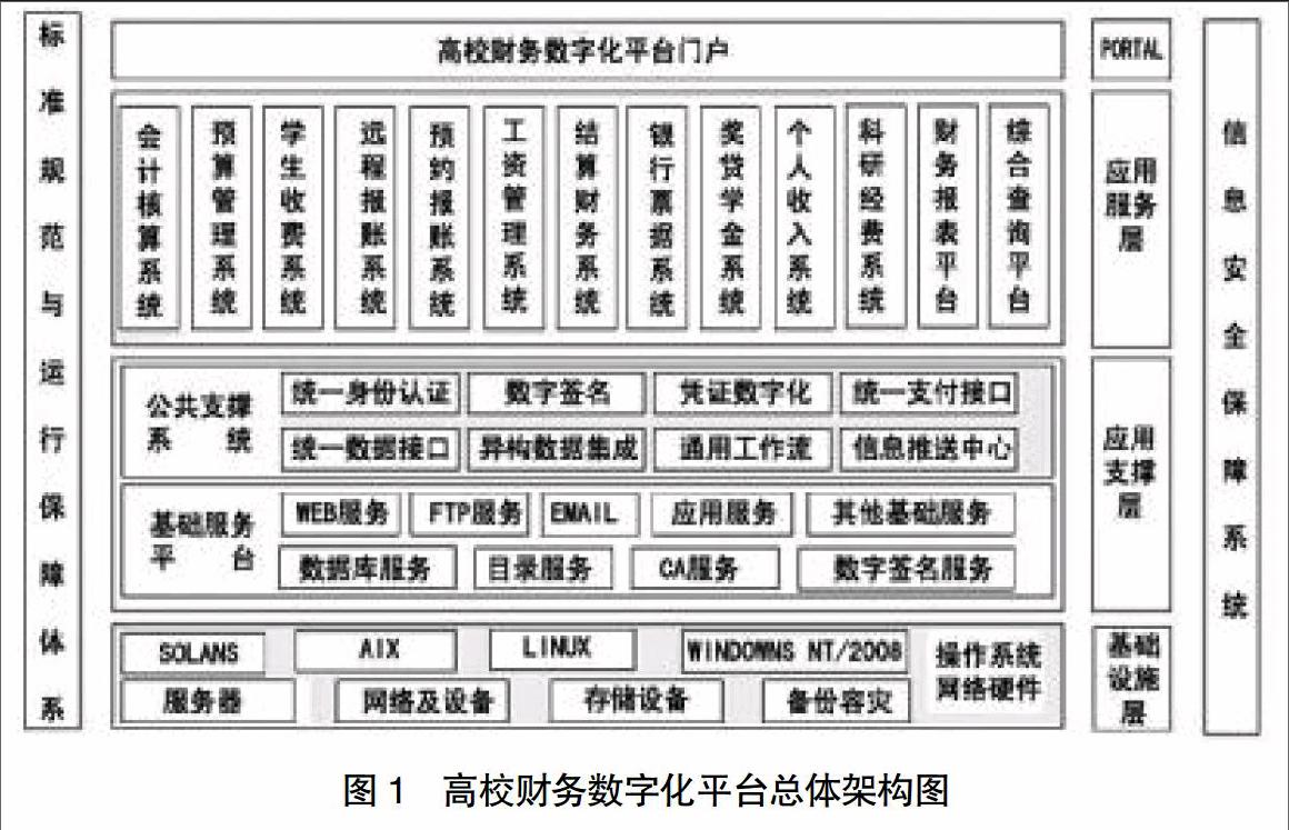 恩施正规财务管理方案-恩施土家族苗族自治州财政局