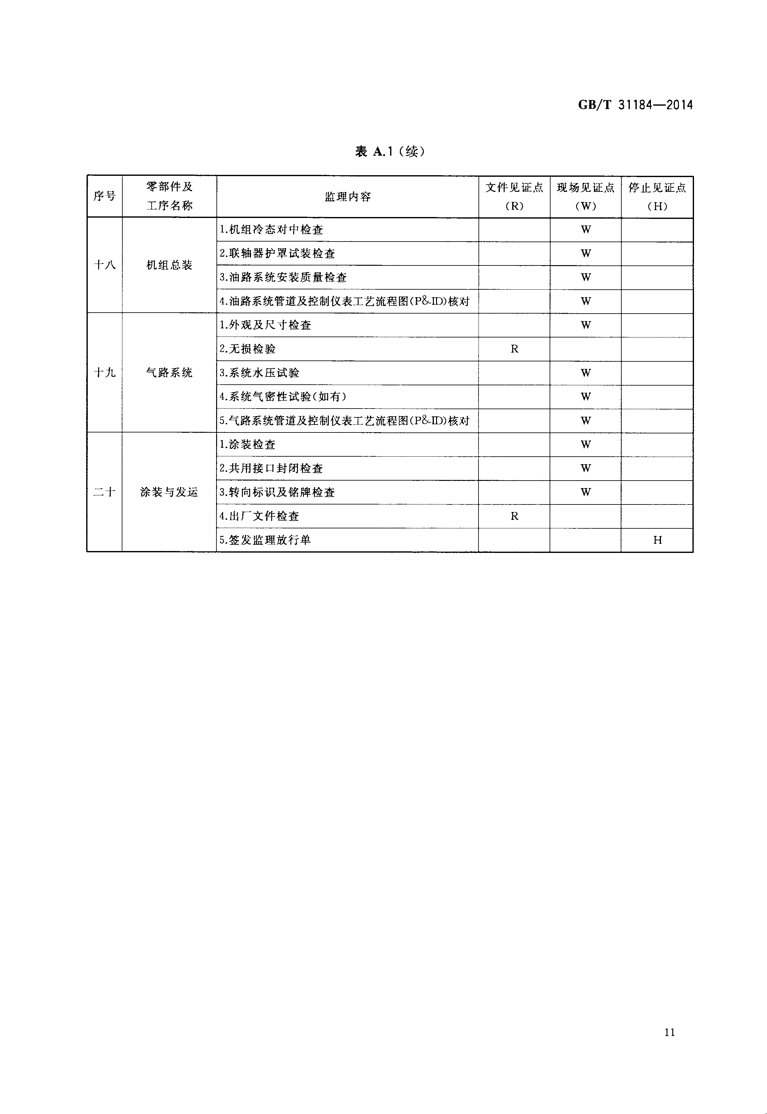 包含质量技术咨询价格走势的词条