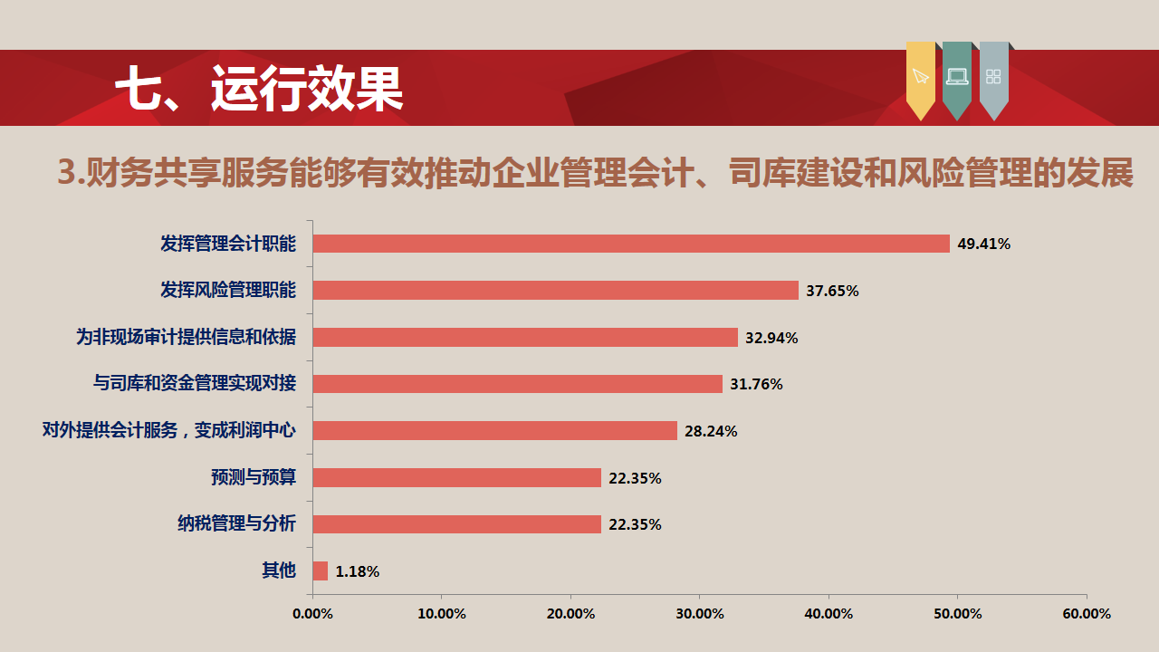 中国移动财务共享中心在哪-中国移动财务数据哪里能查到