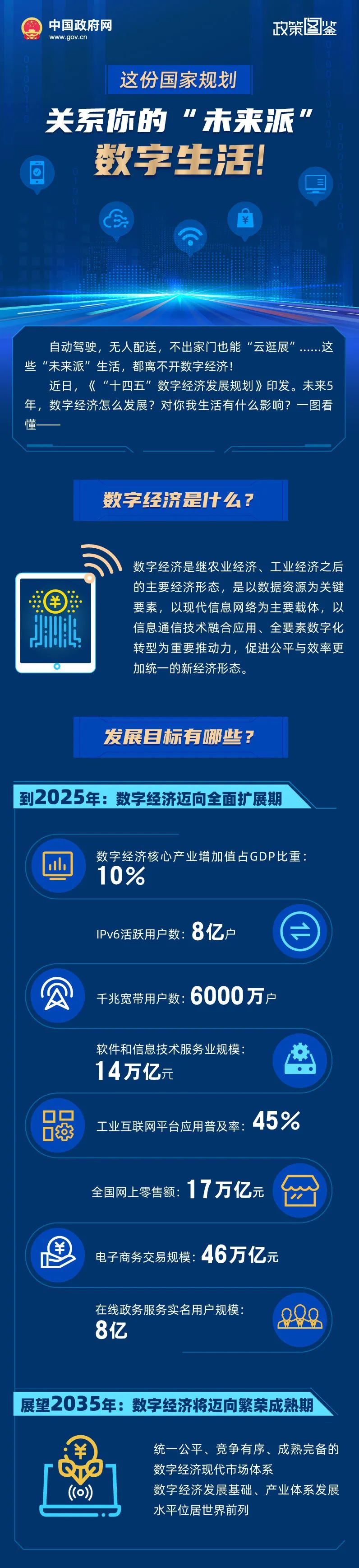 数字经济应用的中心-数字经济应用中心欧亚科学院专家论道