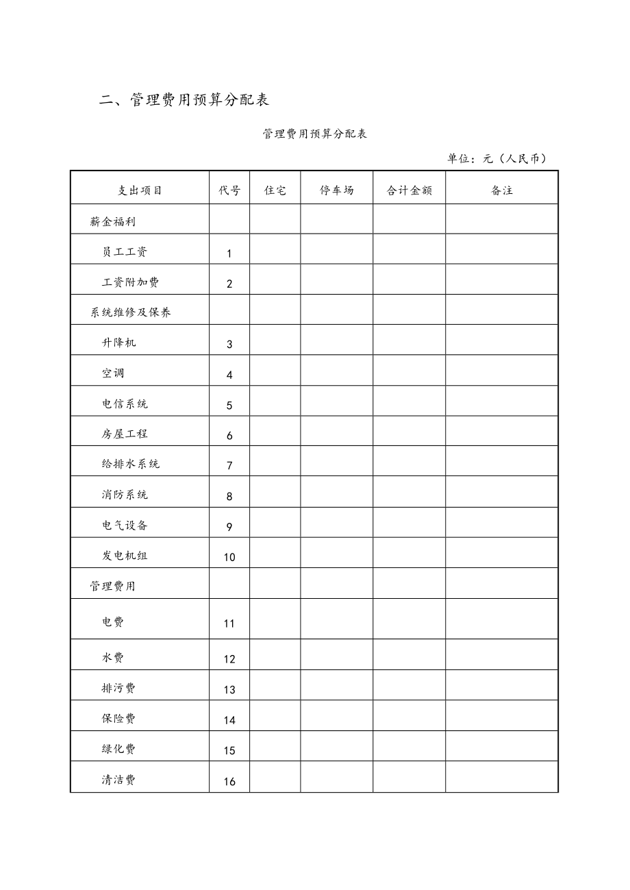 物业公司财务管理制度-物业公司财务管理制度完整版