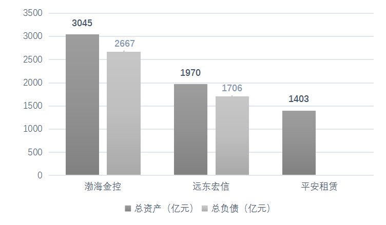 包含嘉兴库存融资服务报价的词条