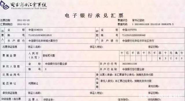 银行承兑汇票担保融资-银行承兑汇票质押是什么意思